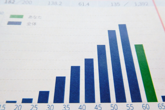 国際教養大学の偏差値はなぜ高い？基本情報なども解説します